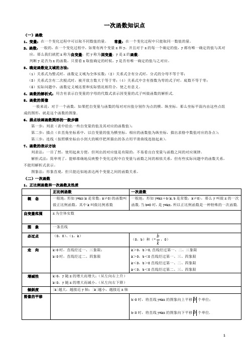 初二数学八下一次函数所有知识点总结和常考题型练习题