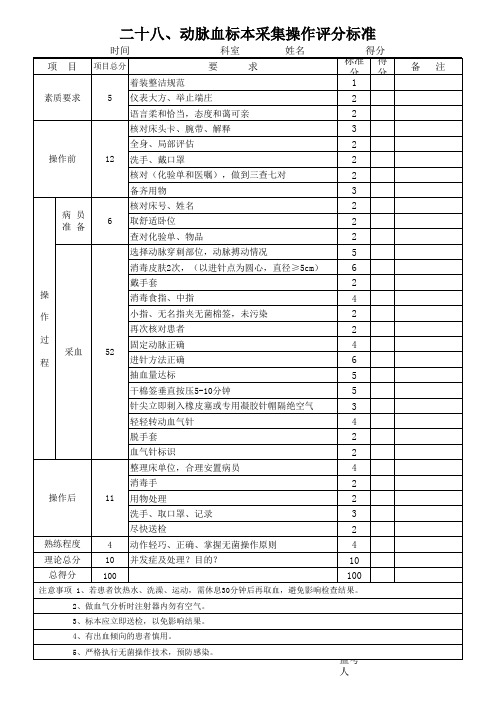 动脉血标本采集技术操作评分标准