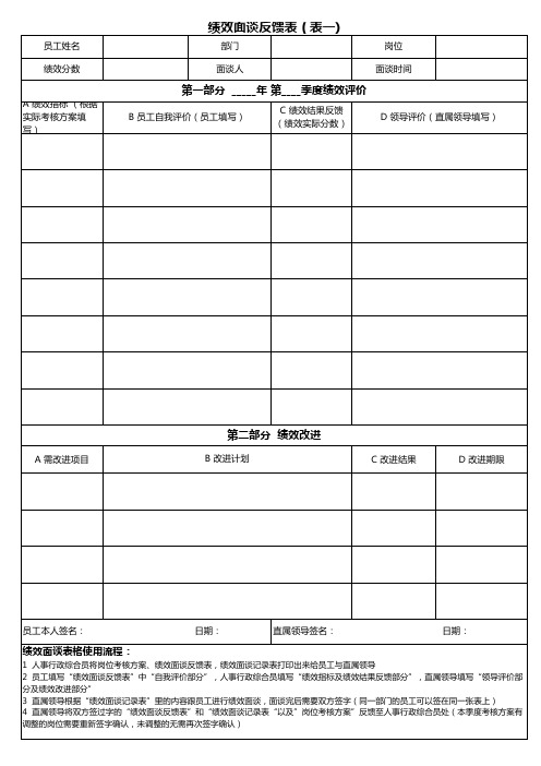 绩效面谈反馈表