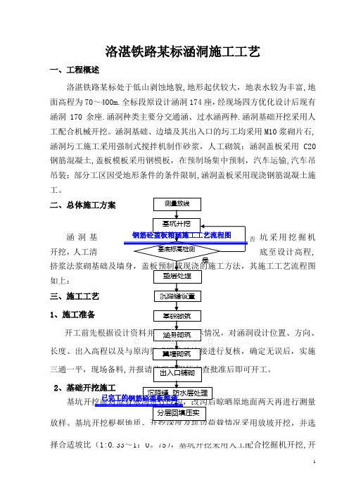 洛湛铁路某标涵洞施工工艺-secret