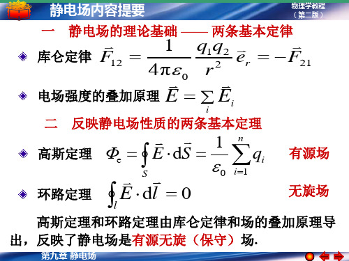 二反映静电场性质的两条基本定理