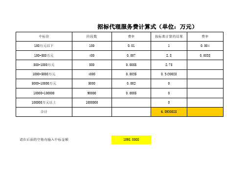 招标代理费自动计算表