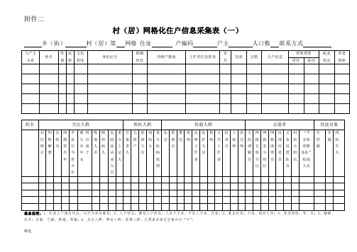 网格化住户信息采集表全版.doc