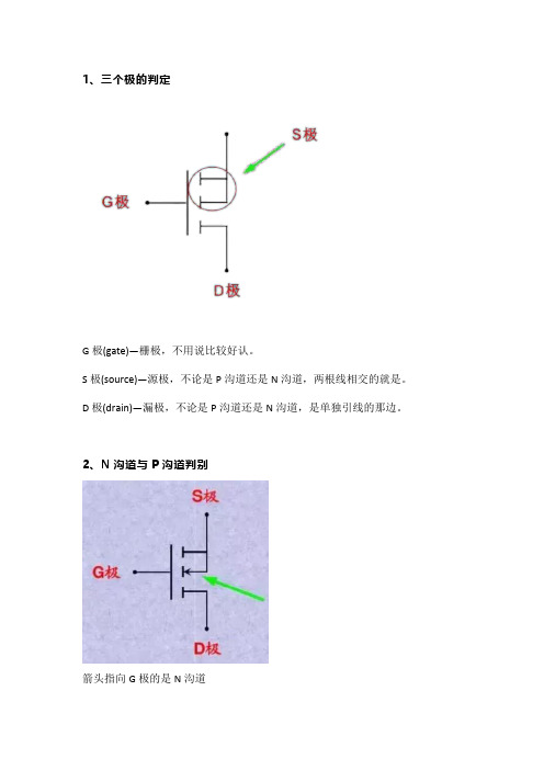 MOS管快速入门