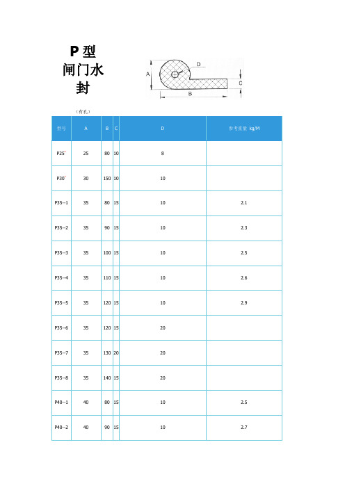 水工闸门止水橡胶 P型L型H型 规格