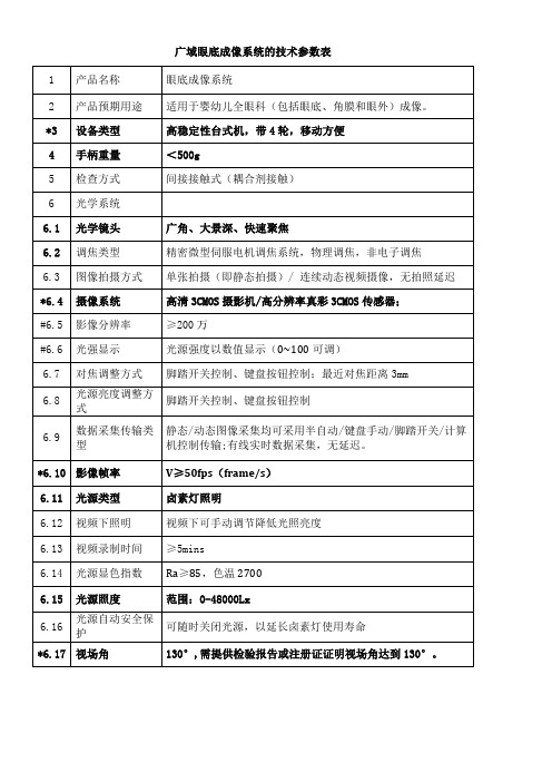 广域眼底成像系统的技术参数表