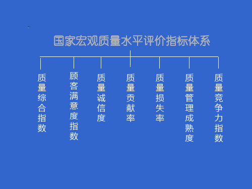 质量等级的评价方法与质量管理成熟度