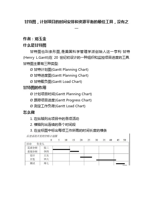 甘特图，计划项目的时间安排和资源平衡的最佳工具，没有之一