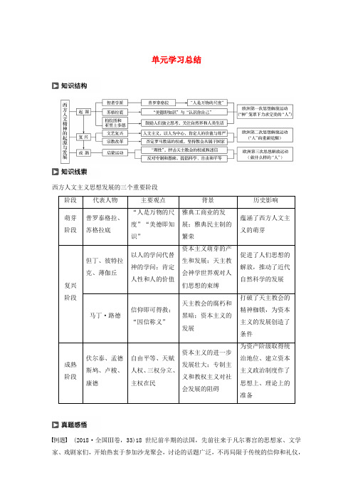 2019-2020学年高中历史 第二单元 西方人文精神的起源及其发展单元学习总结学案(含解析)新人教版必修3