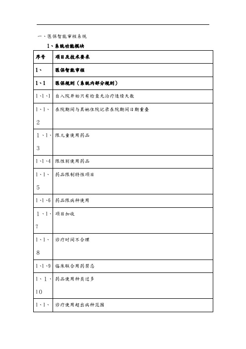 医保智能审核系统方案