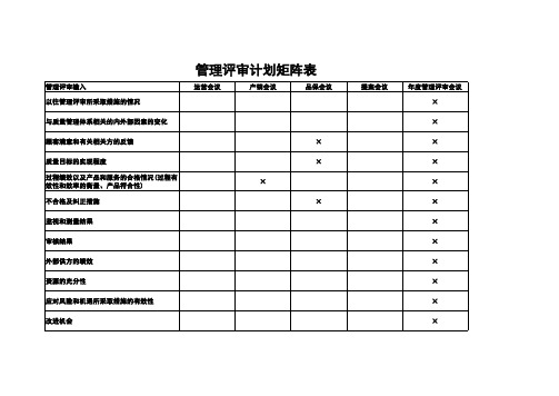 IATF16949 2016 管理评审计划矩阵表