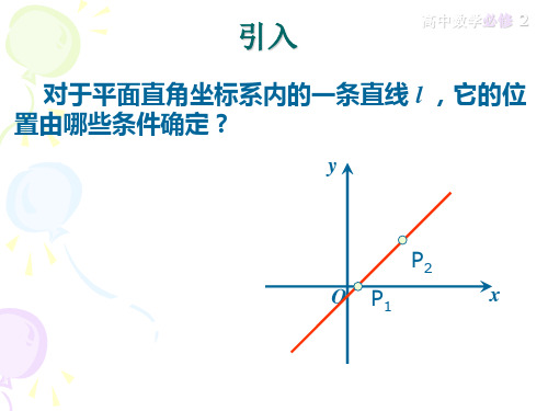 直线的倾斜角与斜率.ppt