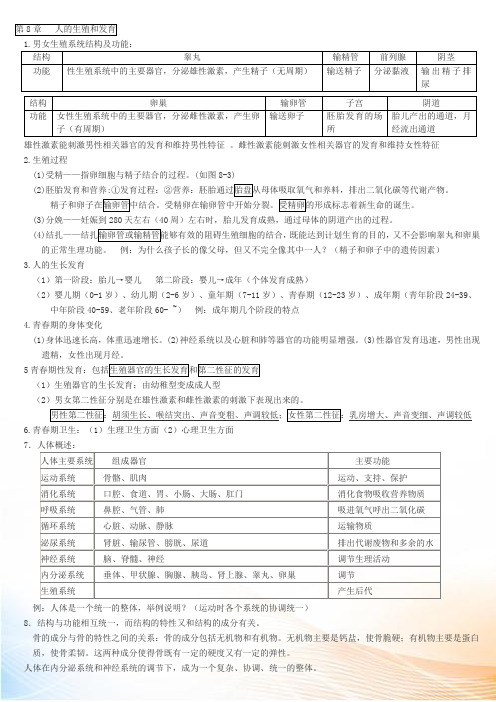 七年级生物下册 复习提纲 (新版)苏教版