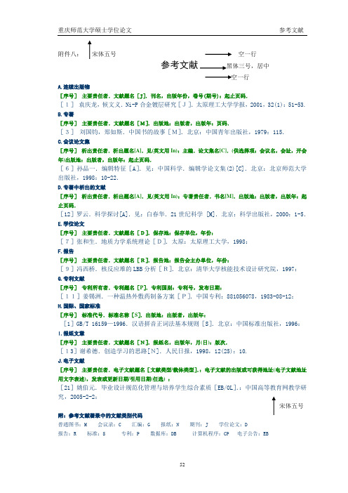 学位论文参考文献格式