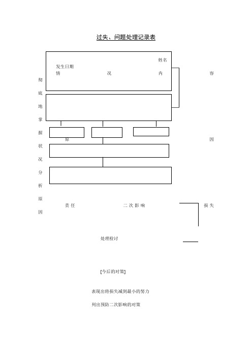 过失、问题处理记录表