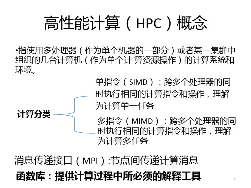 高性能计算(HPC)PPT课件