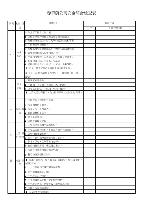 春节安全检查表