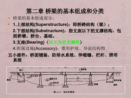 1-2桥梁基本组成和分类讲解