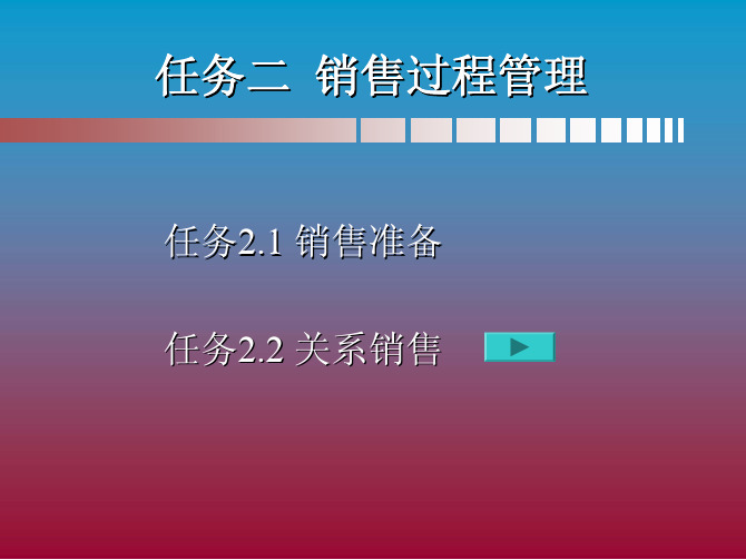 销售管理实务习题答案蔡瑞林销管02