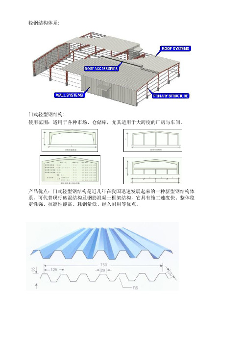 彩钢屋面 图文解析