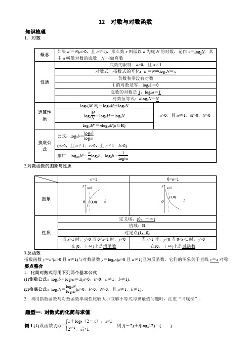 对数与对数函数