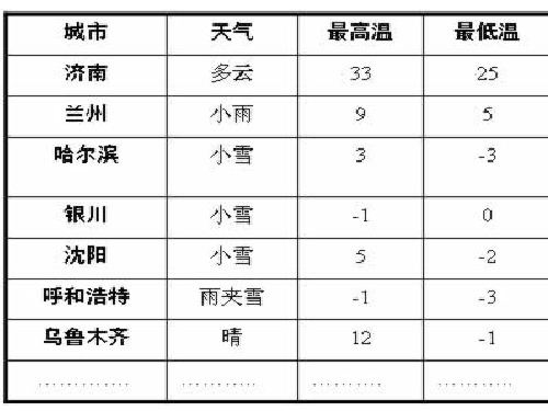 湘教版七年级上 1.1具有相反意义的量课件