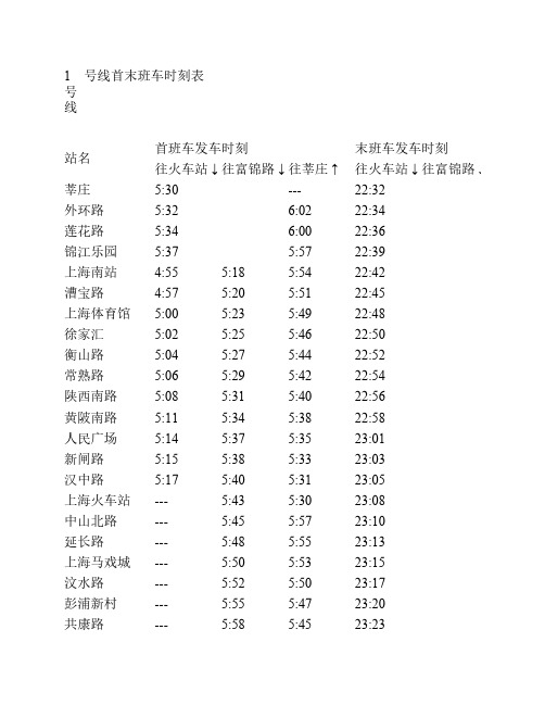 上海地铁时间