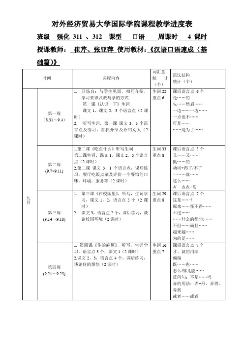 对外经贸大学 强化段口语进度表