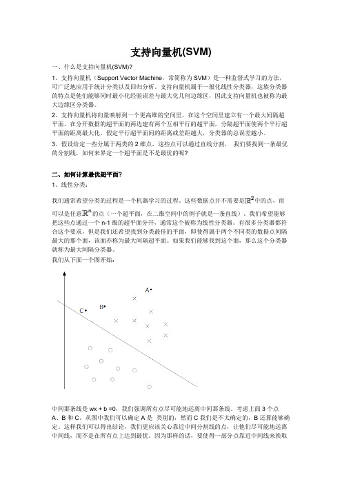 支持向量机(SVM)