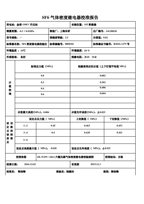 102SF6开关密度继电器检验报告