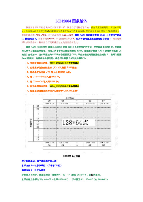 12864液晶图像显示图文教程——最全版