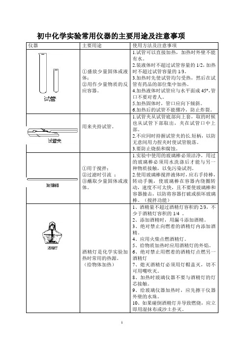 常用的实验室仪器