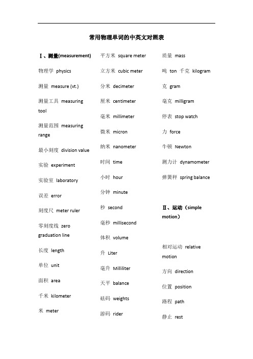 常用物理单词的中英文对照表