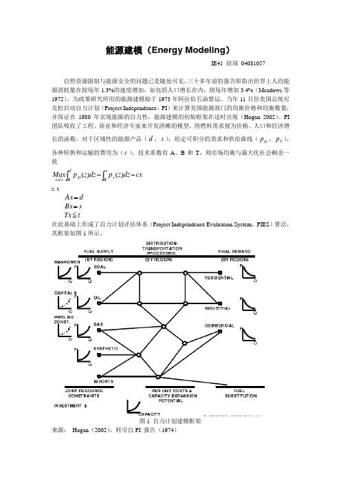 能源建模