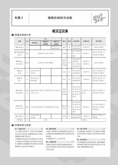 2020届高考生物一轮复习专题2细胞的结构与功能教师用书(PDF,含解析)