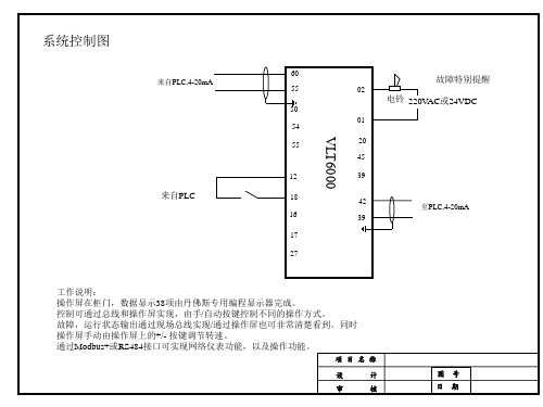 变频器原理及结构.ppt