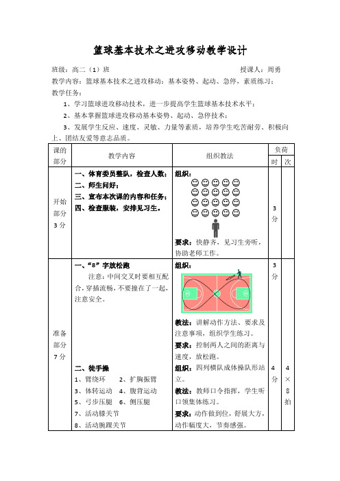 篮球基本技术之进攻移动教学设计