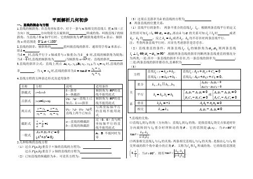 平面解析几何初步-知识点(1)