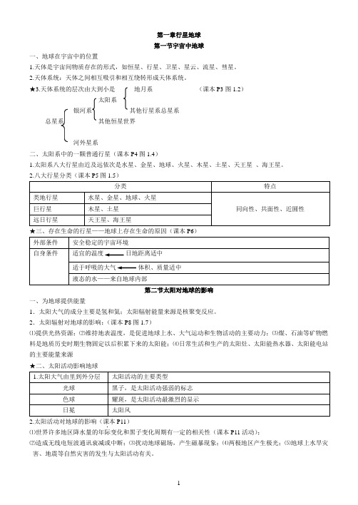 人教版高中地理必修一知识点——必背版(完整版)知识分享