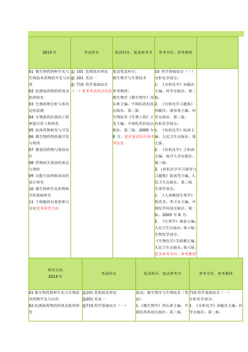 历年参考资料