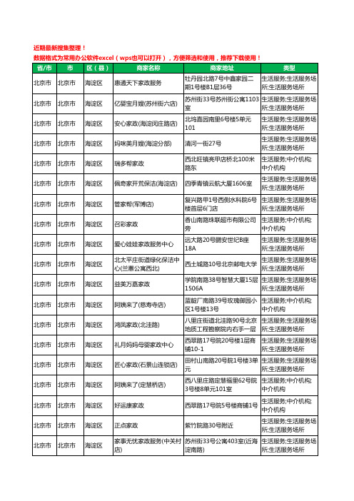 2020新版北京市北京市海淀区家政服务工商企业公司商家名录名单黄页联系方式电话大全174家