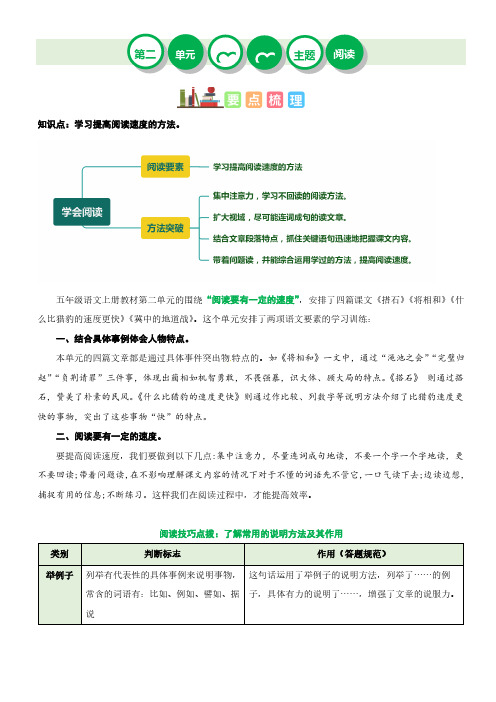 第二单元“学会阅读”(主题阅读)-2023-2024学年五年级语文上册阅读理解(统编版)