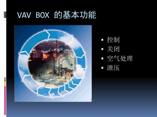 变风量末端VAVBox简介