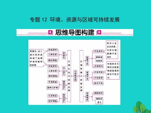 2018高考地理二轮复习课件--第12讲环境、资源与区域可持续发展
