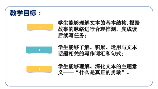 Continuation+Writing+故事续写公开课课件高中英语牛津译林版(2020)必修第二册