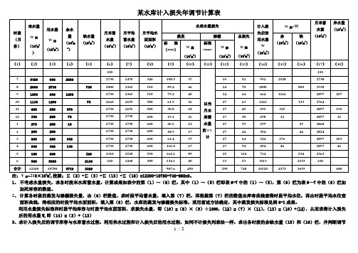 某水库计入损失调计算表