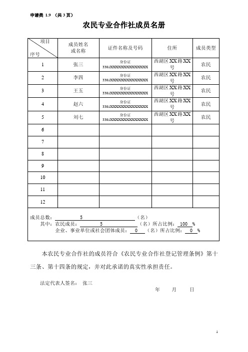 杭州西湖区农村合作社-成员名册-示例