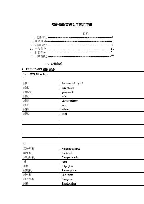 船舶修造英语实用词汇手册