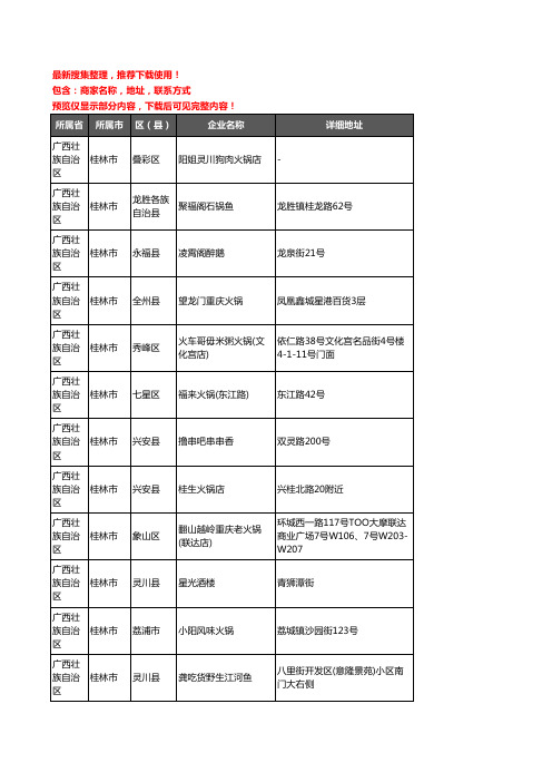 新版广西壮族自治区桂林市火锅店企业公司商家户名录单联系方式地址大全763家