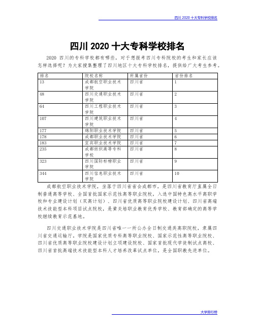 四川2020十大专科学校排名